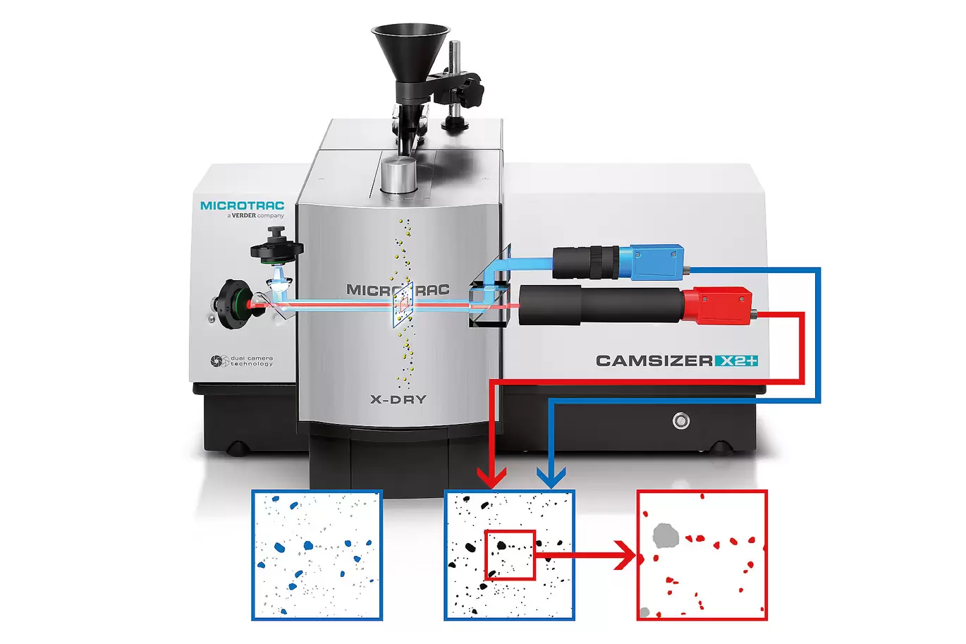 llproductsgeneralmeasurementprinciple